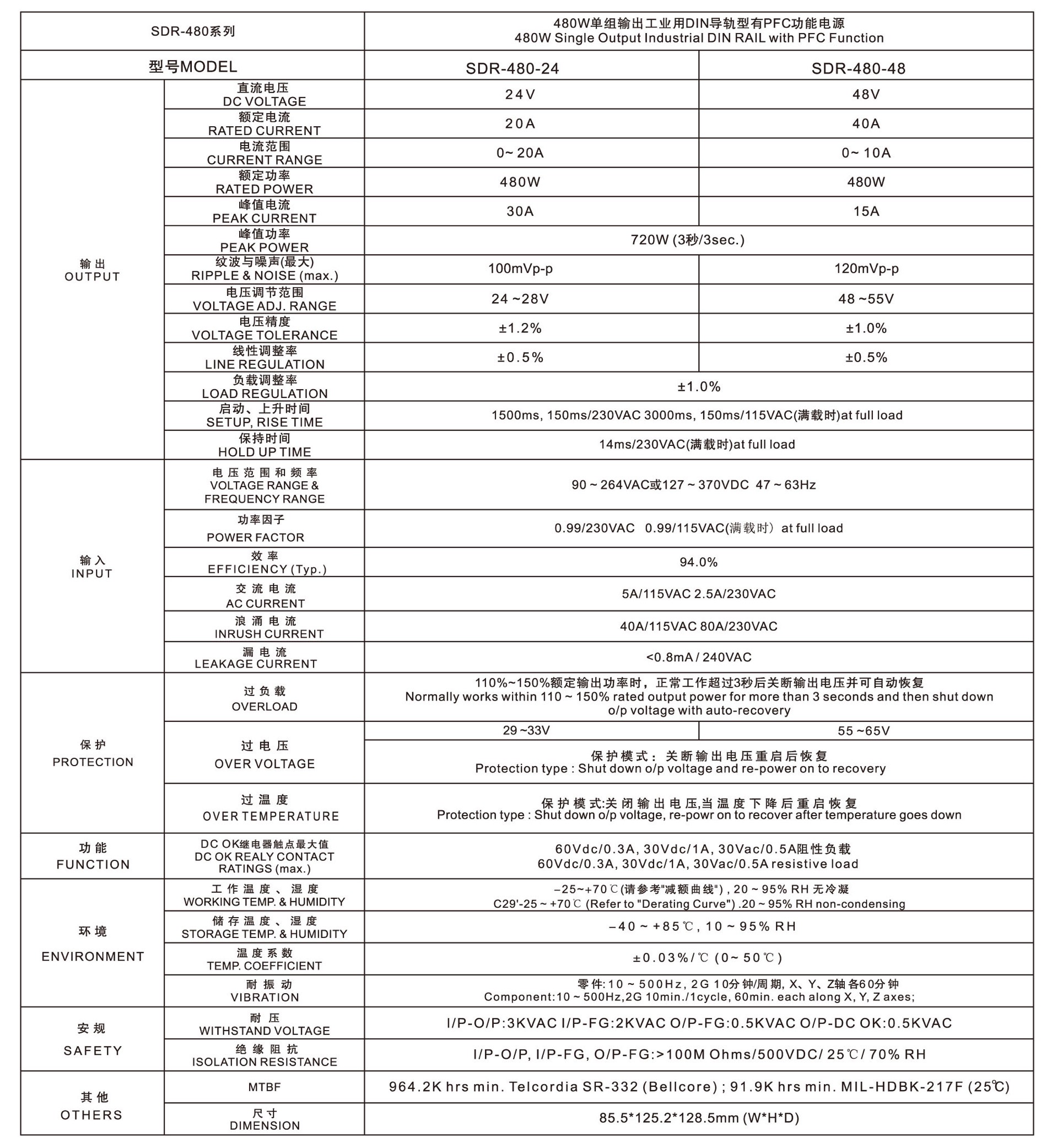 d928461f854b3e84a9b5be25f2d192da.jpg