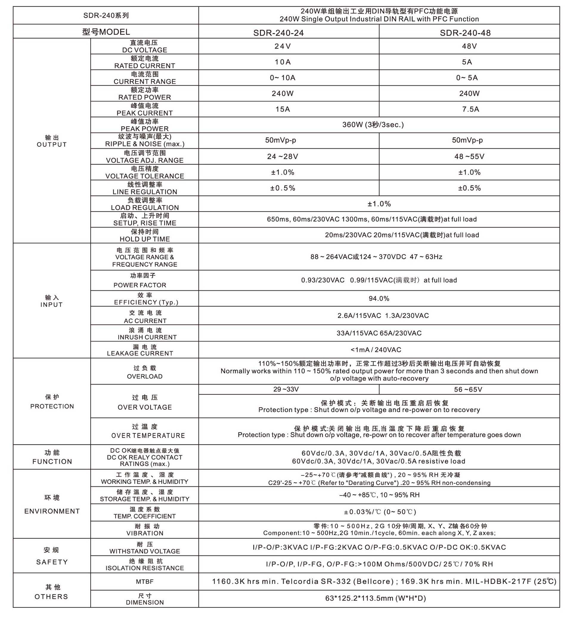 6db430fef19d95a2402ea683040f6db8.jpg