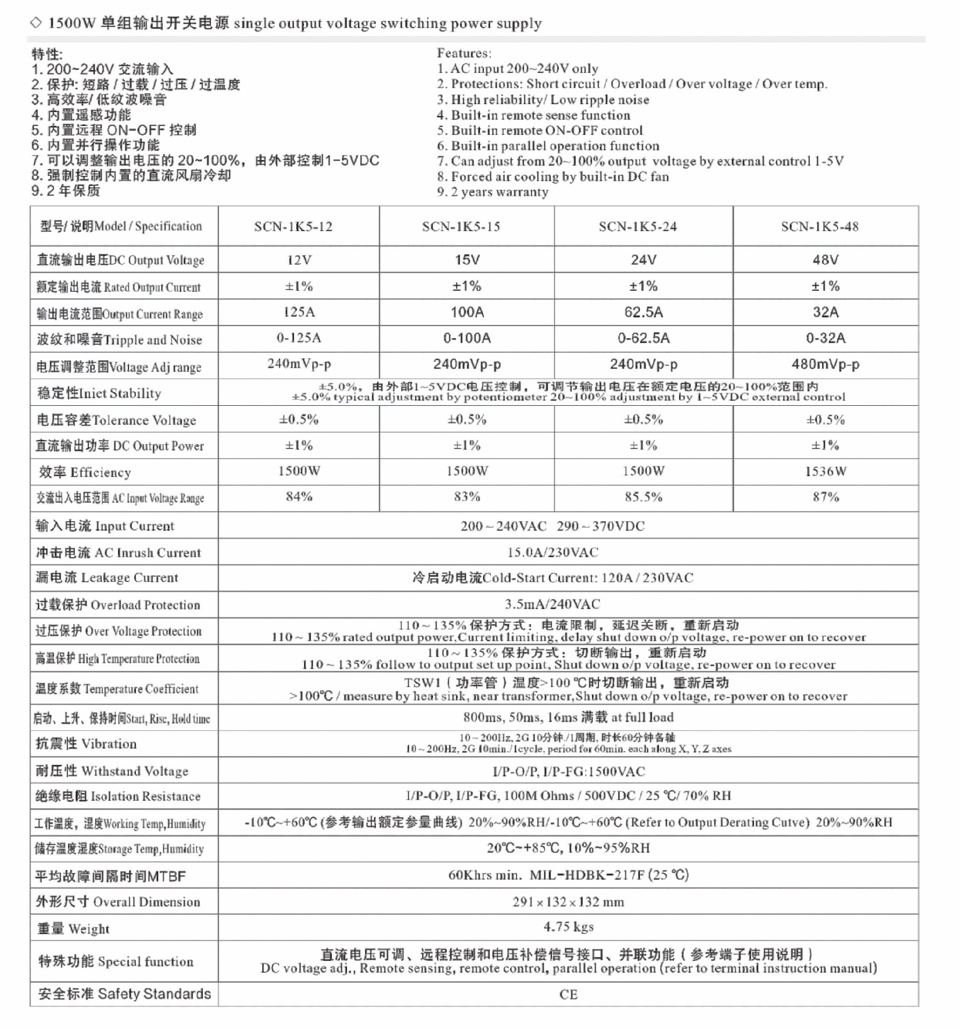 27eb337a1c5f0448be31ae25466cc8f5.jpg